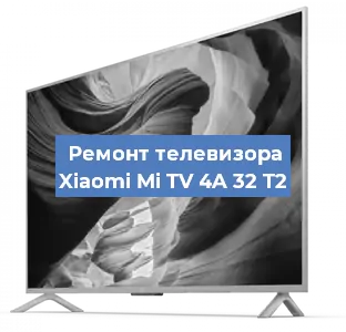 Замена шлейфа на телевизоре Xiaomi Mi TV 4A 32 T2 в Новосибирске